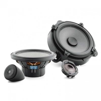 KIT UPGRADE SUNET FOCAL DACIA DUSTER