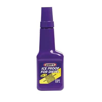 ADITIV WYNNS ANTIGEL MOTORINA