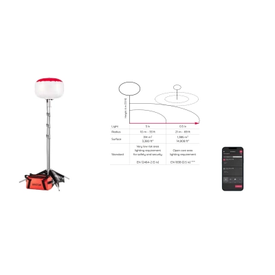 BALON ILUMINARE AIRSTAR SIROCCO 300 CU TREPIED