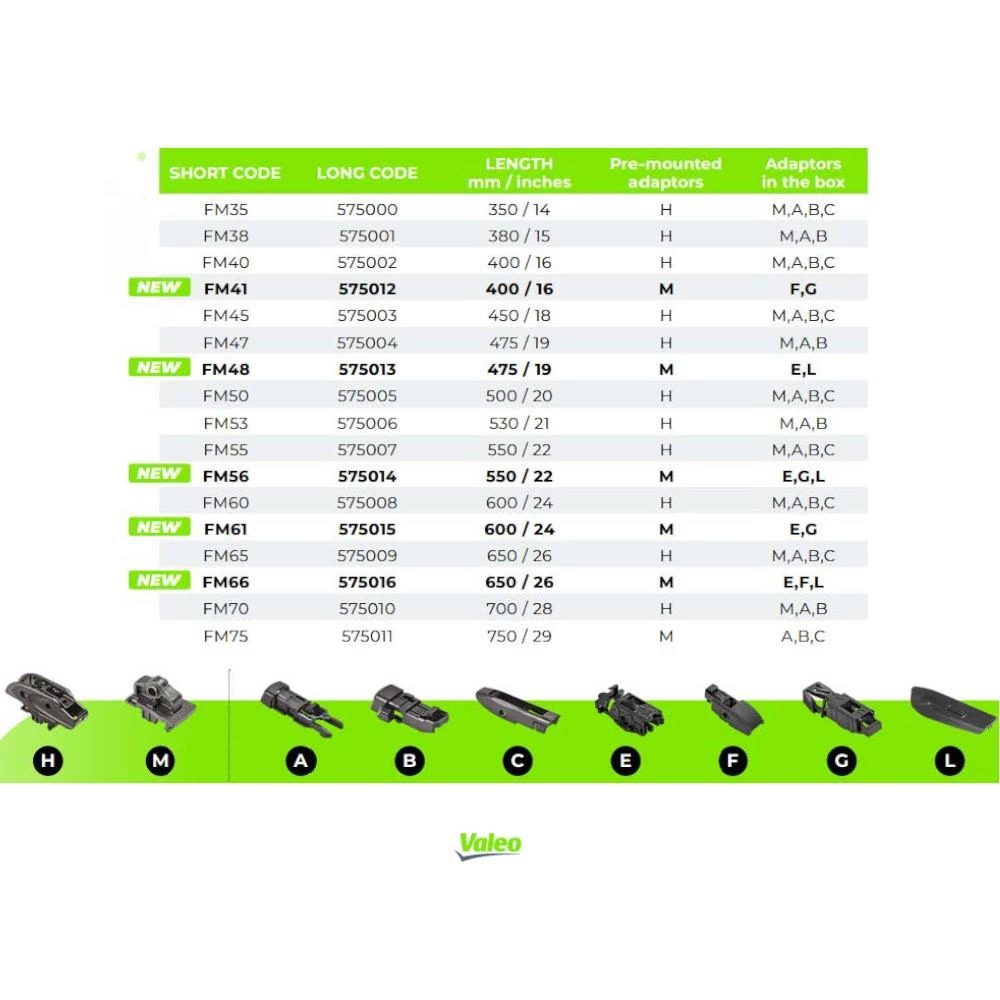 STERGATOR VALEO FIRST MULTICONNECTION FB 650 MM FM66
