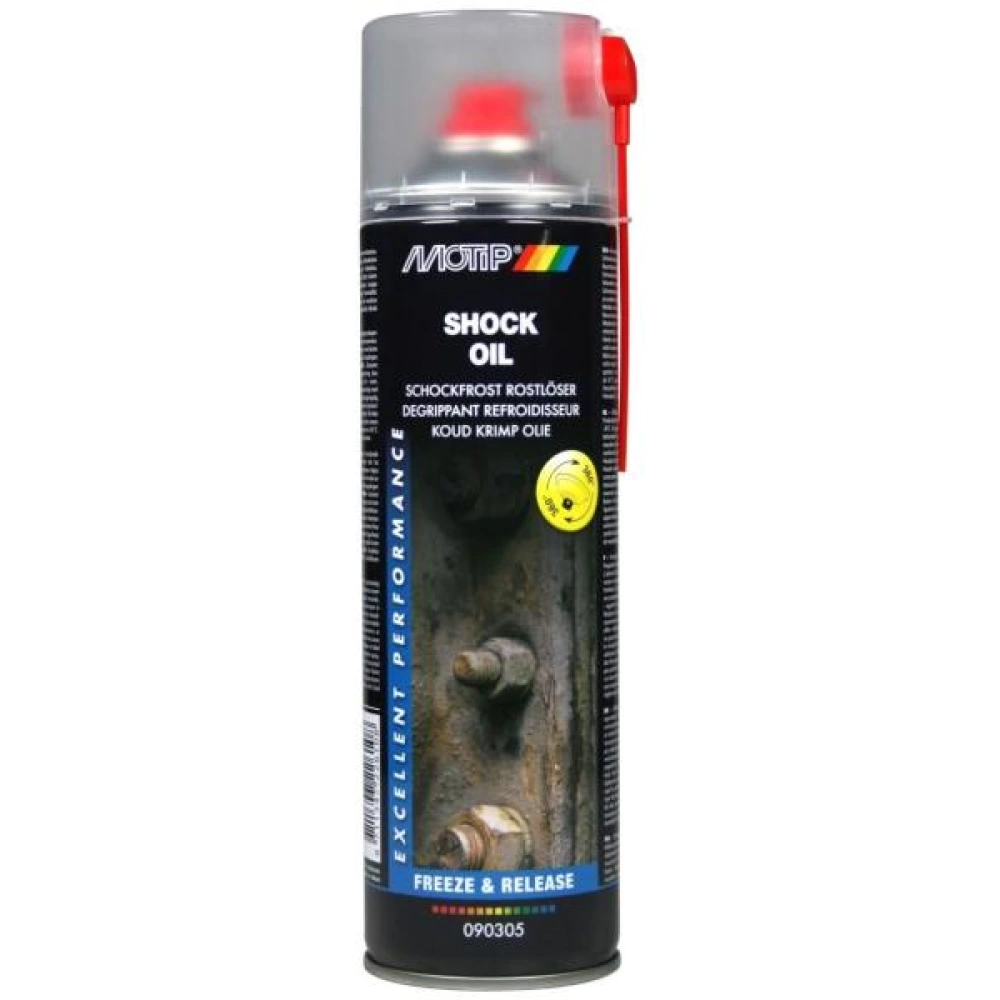 SPRAY SOC INGHET PENTRU INDEPARTAREA RUGINEI