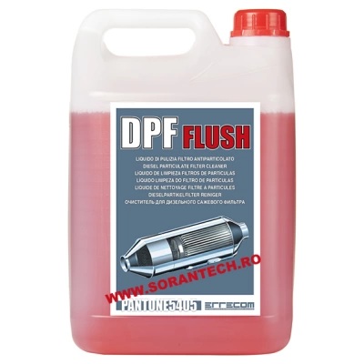 SOLUTIE CURATARE FILTRU DE PARTICULE